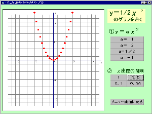 �������ԁO2�̃O���t