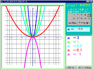 �������ԁO2�̃O���t�̓���