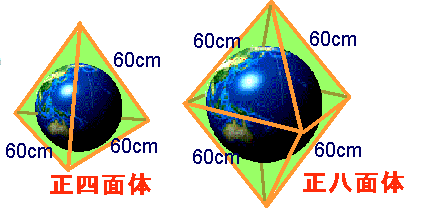 今月の問題