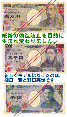 今月の問題