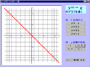 �����̃O���t