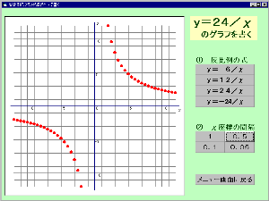 �����̃O���t