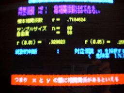 ������ɂ�鑊�֌���